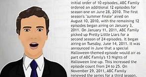 List of Pretty Little Liars episodes - Wiki Videos