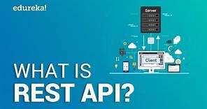 What is REST API? | REST API Tutorial | REST API Concepts and Examples | Edureka