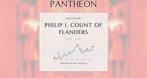 Philip I, Count of Flanders Biography - 12th-century Flemish nobleman