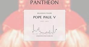 Pope Paul V Biography - Head of the Catholic Church from 1605 to 1621