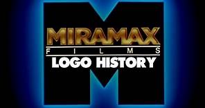 Miramax Films Logo History (#230)