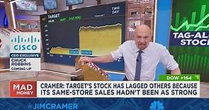 Jim Cramer looks at today's top performing stocks and breaks down buying opportunities