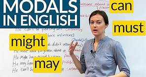English Grammar: Modal Verbs of Certainty – MIGHT, MAY, MUST, CAN