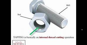 Tapping Process - How to cut internal threads with a tap