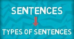 What is Sentence | Type of Sentences | Four Types