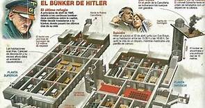 El Führerbunker. El bunker de Hitler en Berlín.