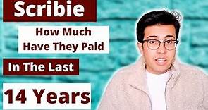 Is Scribie Worth It For Extra Online Income | Transcription Job