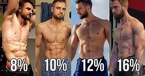 Finding Your Ideal Body Fat Percentage (Examples Included)