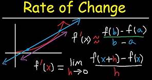 Average and Instantaneous Rate of Change of a function over an interval & a point - Calculus