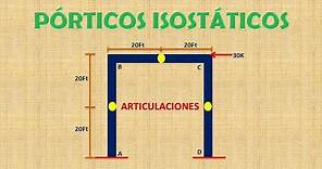 Pórtico Isostático - ARTICULACIONES - Diagrama de fuerza cortante y momento flector