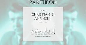 Christian B. Anfinsen Biography - American biochemist (1916–1995)