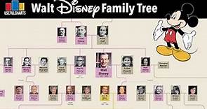 Walt Disney Family Tree