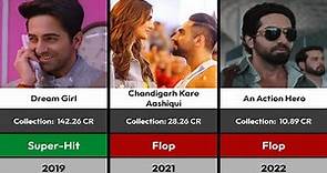 Ayushmann Khurrana All Bollywood Movies I Hit And Flop Movies List