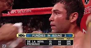 Manny Pacquiao vs Oscar De La Hoya (HBO Full Fight)