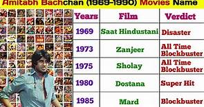Amitabh Bachchan all movie list (1969-1990) || Amitabh Bachchan all movie list hit and flop #Filmyduniya #AmitabhBachchan #movies