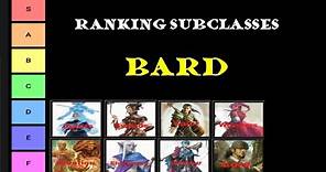 Bard Subclasses Ranked: D&D