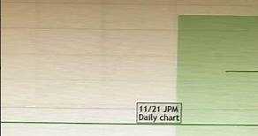 JP Morgan Chase & Co. (JPM)