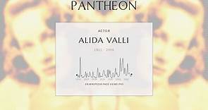 Alida Valli Biography | Pantheon