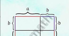 (a+b)^2 formula, visual proof|a plus b whole square formula |#square #maths #classviii