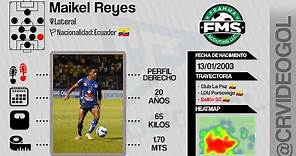 Maikel Reyes | FUTBOLISTA | Lateral