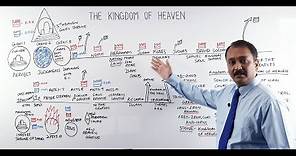 The Kingdom of Heaven (Part 1)