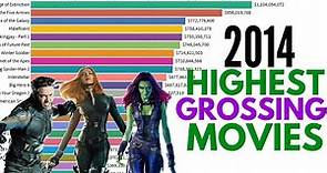 Top 25 Highest Grossing Movies of 2014