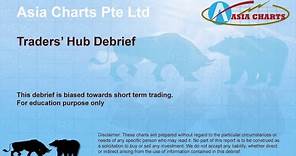 Asia Charts SR Traders Hub Debrief Video - 04 Jan 2024