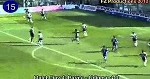 Hernan Crespo - 153 goals in Serie A (part 1/6): 1-24 (Parma 1996-1998)