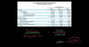 How to Calculate the Effective Tax Rate