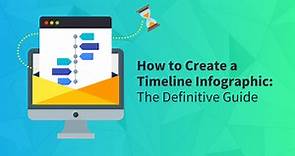 How to Make a Timeline Infographic - Venngage