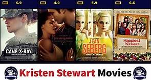 Kristen Stewart filmography