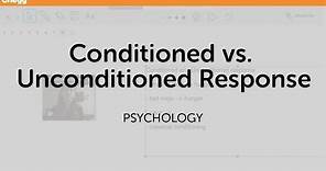 Conditioned and Unconditioned Responses | Psychology | Chegg Tutors