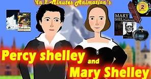 Love Story:Percy shelley & Mary shelley