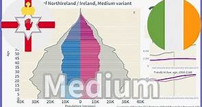 [🇬🇧Northern Ireland vs 🇮🇪Ireland] Comparison of Population Pyramids (1971-2070) / 2022, Medium