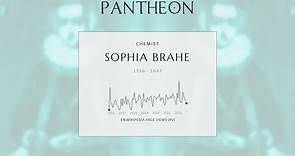 Sophia Brahe Biography | Pantheon