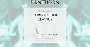 Christopher Clavius Biography - German astronomer and mathematician (1538–1612)