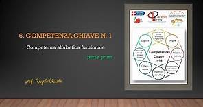 6. Competenza chiave n. 1 - parte I