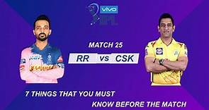 IPL Stats highlights, RR vs CSK Stats at Sawai Mansingh Stadium: 7 Things that you must know before the match | Match 25 Preview