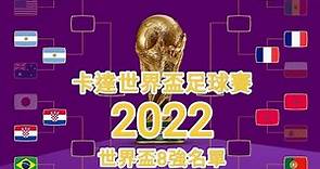 【特別報導】2022卡達世界盃足球賽8強名單出爐