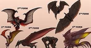 The 8 Forms Of Rodan - The Fire Demon
