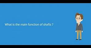what is shaft ? | Introduction about shafts |