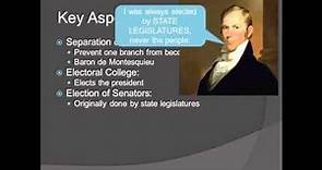 APUSH Review: The Constitution