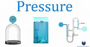Pressure | Thermodynamics | (Solved examples)