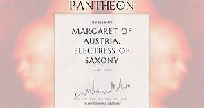 Margaret of Austria, Electress of Saxony Biography - Electress consort of Saxony