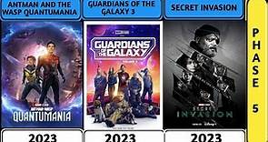 All Marvel Movies List In Order l 2008 To 2023 |