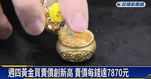 以巴戰火燒到金價 黃金每盎司價格直逼2千美元！ | 民視新聞影音 | LINE TODAY