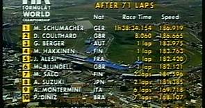 F1 1995 - Season Review  part 1