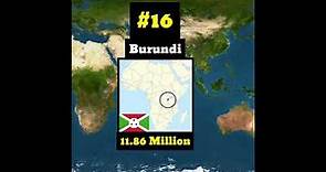Most populated landlock countries in the world || @FACTORCHACHA