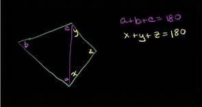 Suma de los ángulos internos de un polígono
