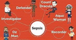 How is sepsis treated? Sepsis six demystified